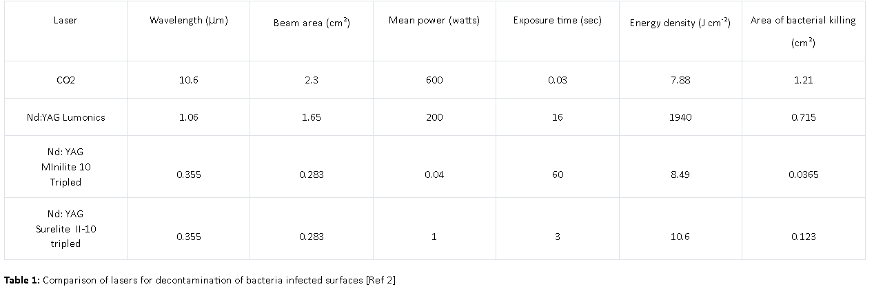 1711699712647 1711699712647
